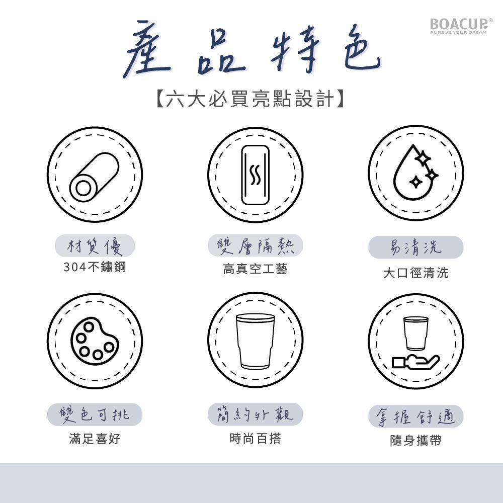 大容量900ml 冰霸杯 免費升級贈 吸管 +杯套+清潔組 保冰杯 保溫杯 304不鏽鋼 隨行杯 保溫冰壩杯 保冰杯-細節圖4