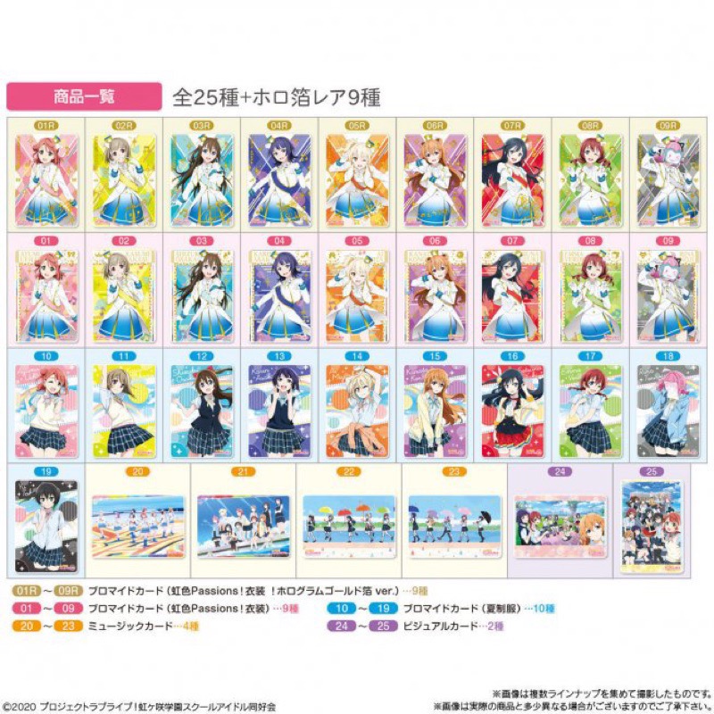 (全新) Love Live! 盒玩 威化卡 卡包 威化餅 虹咲學園學園偶像同好會 高坂穗乃果 角色收藏卡 食玩-細節圖2