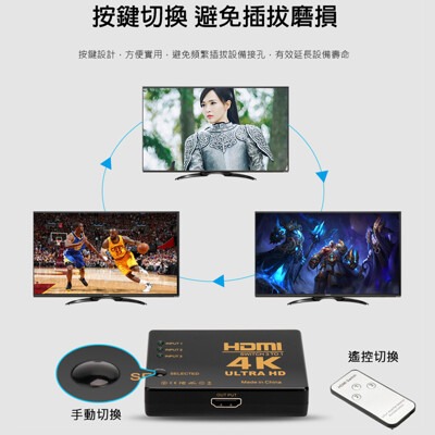 【BK.3C】HDMI三進一出切換器 4K 2K 帶遙控 HDMI切換器 分接盒 分接頭 (不含電源線)-細節圖2
