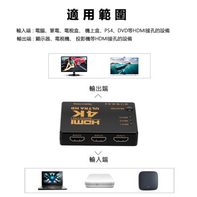 【BK.3C】HDMI三進一出切換器 4K 2K 帶遙控 HDMI切換器 分接盒 分接頭 (不含電源線)-細節圖3