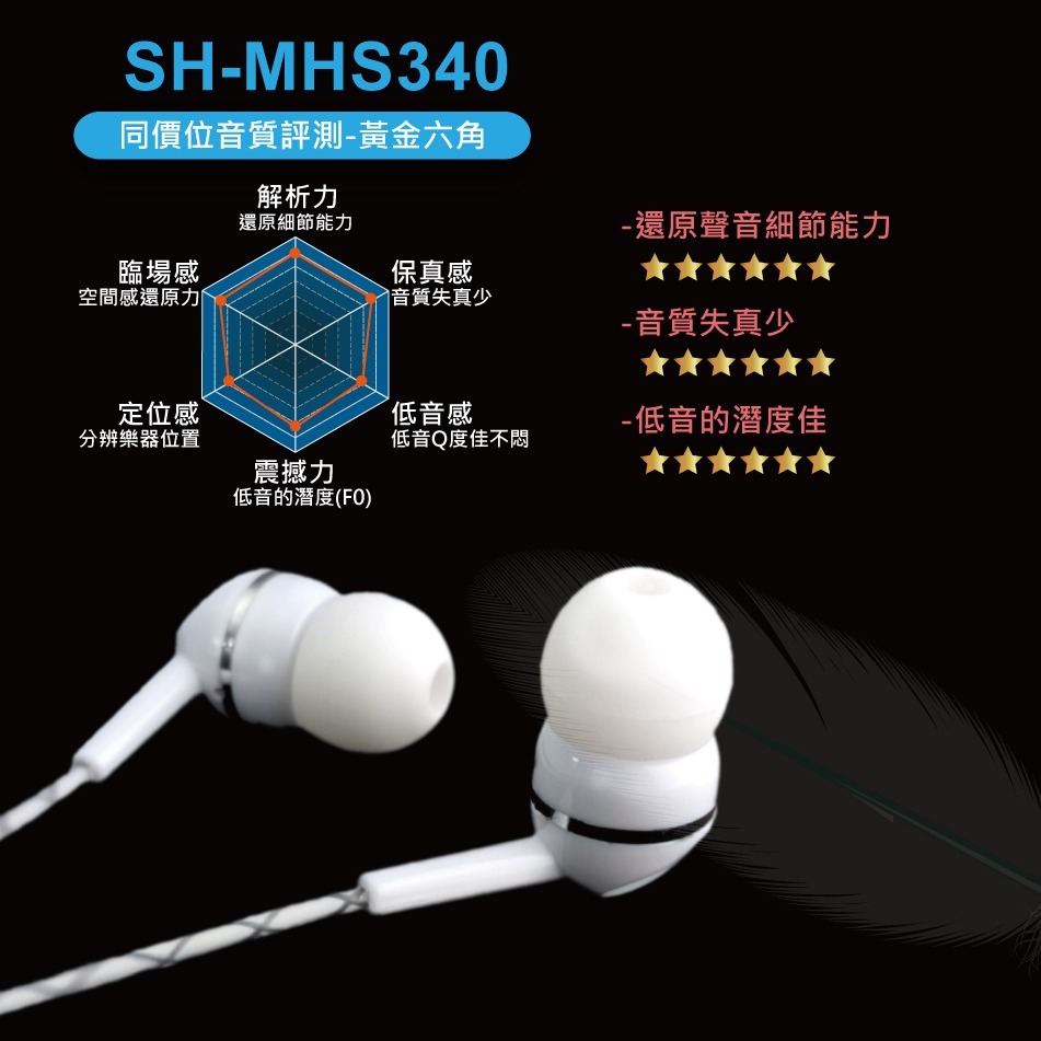 【SEEHOT】嘻哈部落 MHS340 入耳式耳機麥克風 有線耳機 免持聽筒 3.5mm 菱格紋線-細節圖3