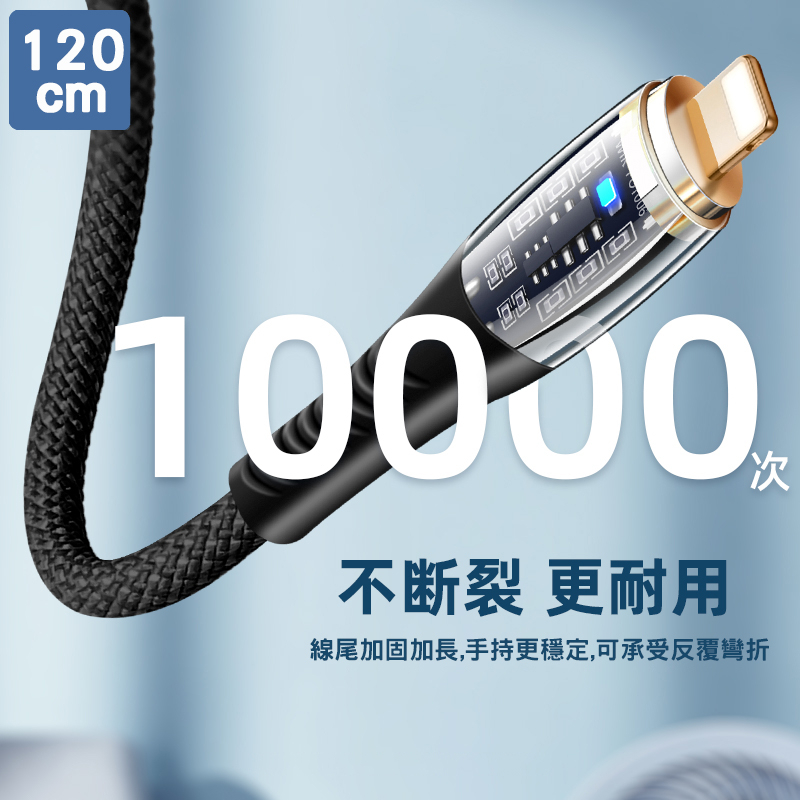 【BK.3C】100W 透明機械頭 PD極速快充線 USB-C to USB-C 傳輸線 快充傳輸線 快速充電線-細節圖3