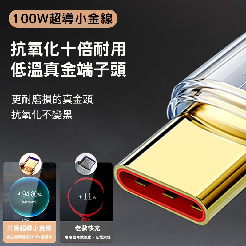 【BK.3C】100W 透明機械頭 PD極速快充線 USB-C to USB-C 傳輸線 快充傳輸線 快速充電線-細節圖5