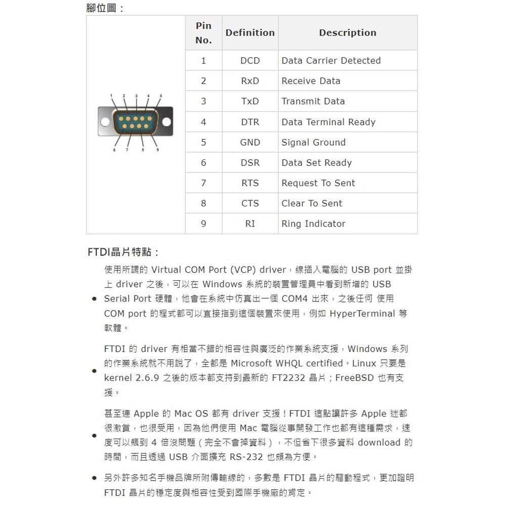 【Uptech】登昌恆 UTN411X USB to RS-232訊號轉換器 RS232訊號轉換線 轉接頭-細節圖5