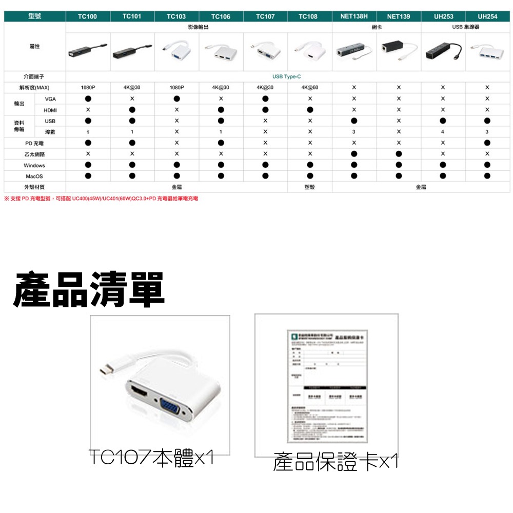 【Uptech】 登昌恆 TC107 Type-C轉 VGA / HDMI轉換器 轉接頭-細節圖7