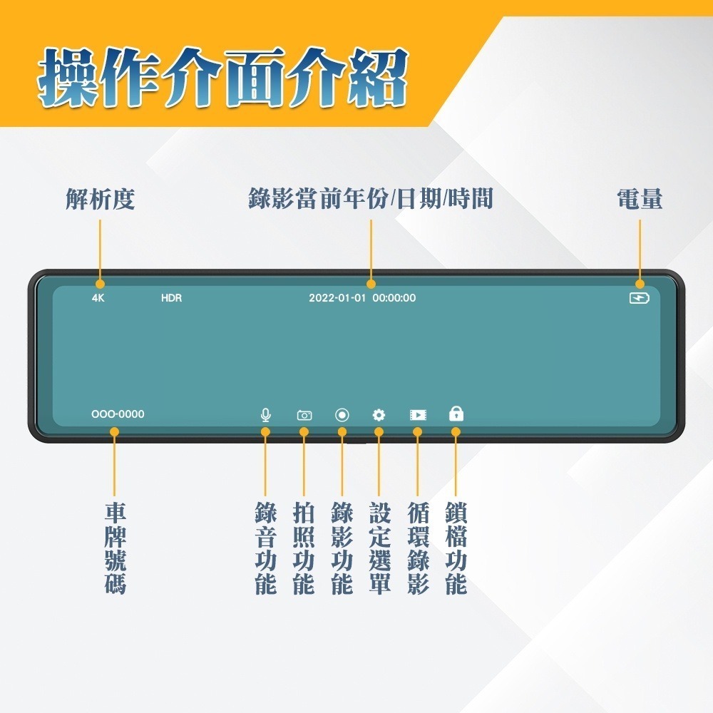 【路易視】QX9 4K超高畫質鏡頭 電子後視鏡 12吋行車記錄器 行車記錄器 貨車可用 國慶限量下殺-細節圖9