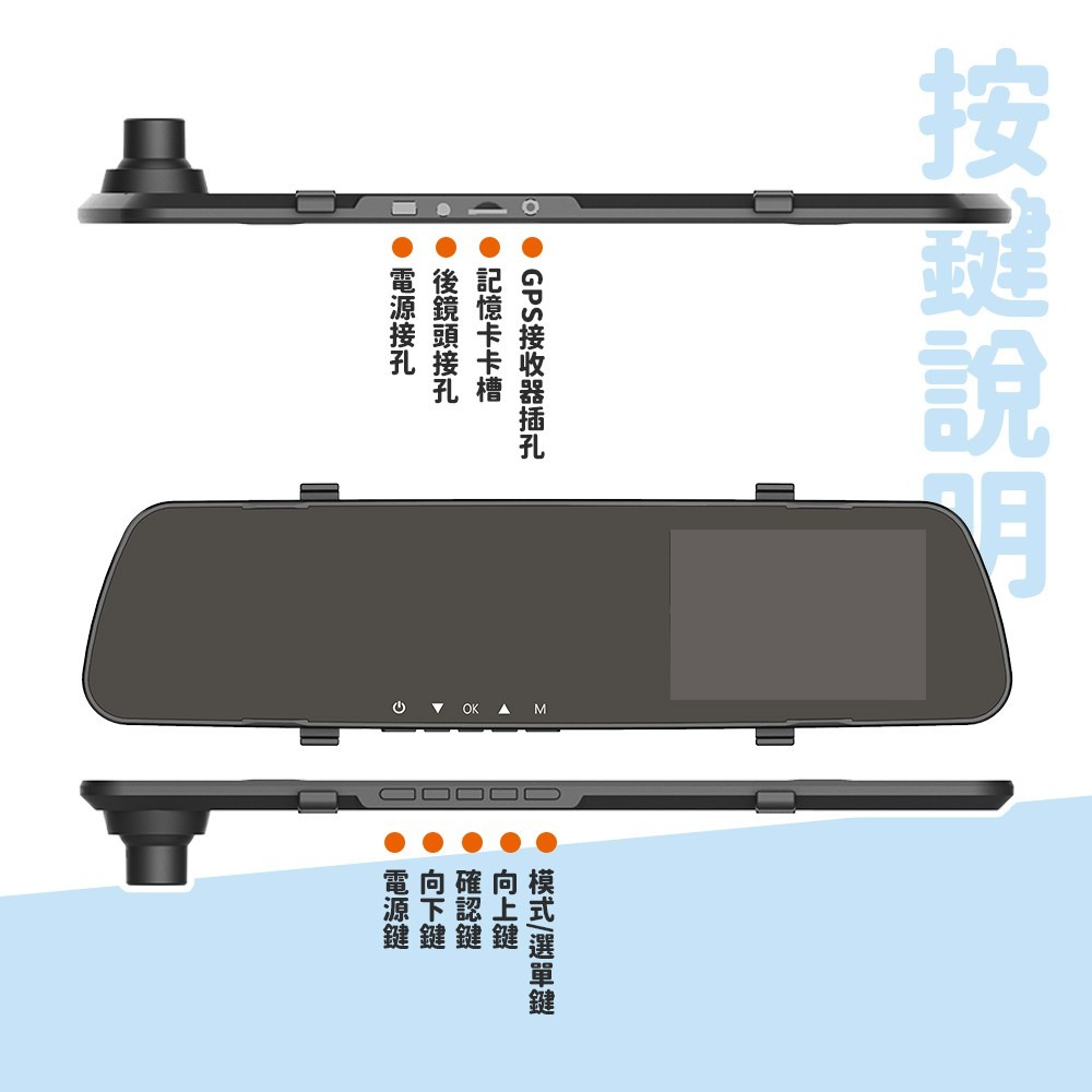 【路易視】GX5 1080P GPS測速警報 單鏡頭 後視鏡行車記錄器  測速行車記錄器 贈記憶卡-細節圖9