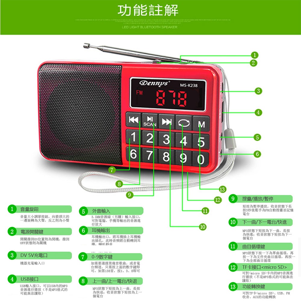 【Dennys】 MS-K238 隨身大字鍵插卡喇叭 支援USB SD FM MP3 隨身聽 收音機 大喇叭-細節圖6