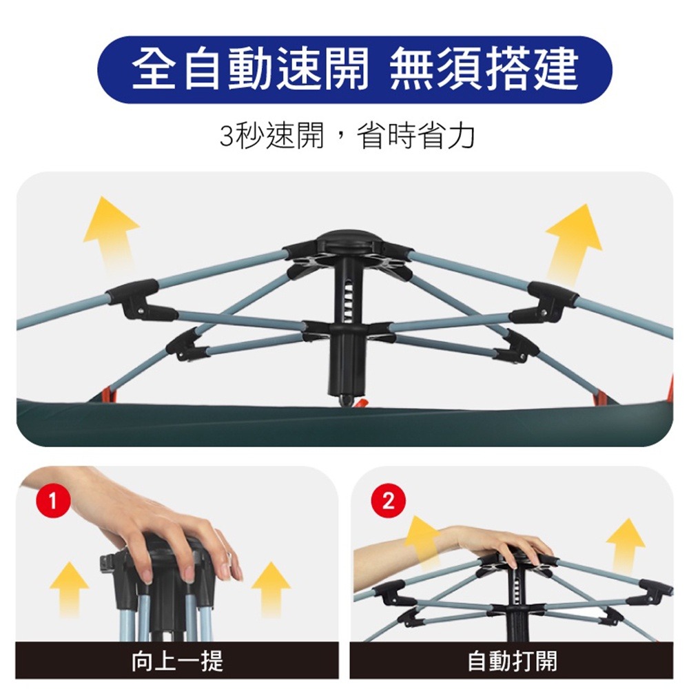 【BK.3C】全自動加大 240x240 四面帳篷 送前廳桿 時尚帳篷 加大防曬帳篷 秒開帳篷 拋帳 快速帳篷 戶外-細節圖3