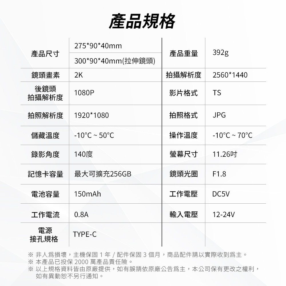 【路易視】HX3 2K高畫質 三鏡頭行車記錄器 電子後視鏡 GPS提醒 車內錄影 語音聲控 TS碼流 送記憶卡-細節圖10