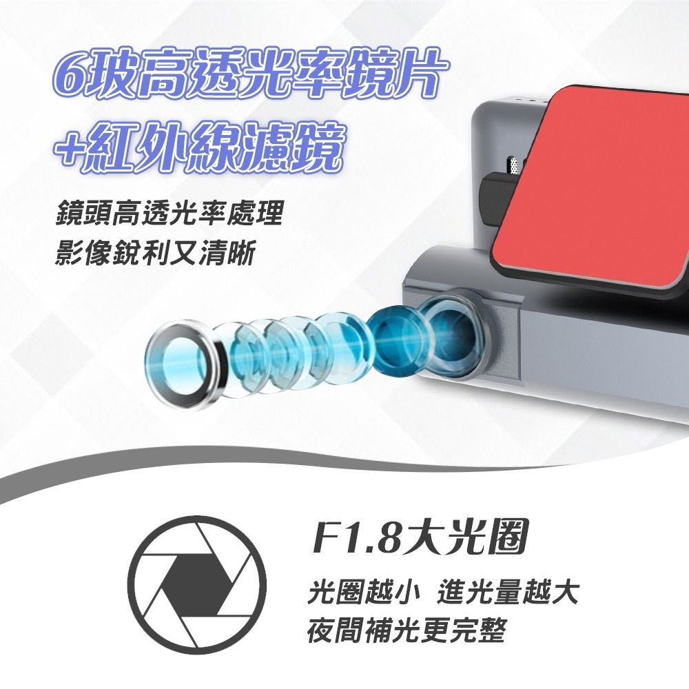 【路易視】QX1 4K WIFI 單機型 單鏡頭 雙鏡頭 行車記錄器 SONY感光元件 高動態範圍技術-細節圖3
