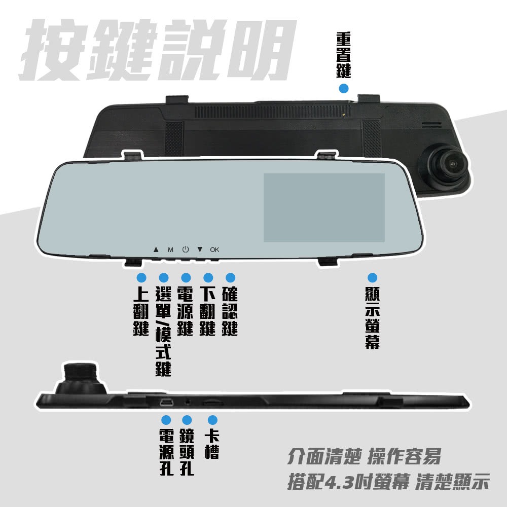 【路易視】NX6 後視鏡 雙鏡頭 行車紀錄器 前後鏡頭 贈32G記憶卡-細節圖3