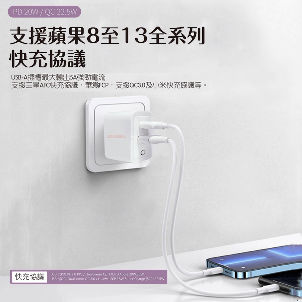 【Seehot】雙口PD快速充電器42.5W(Fast Duo) 快充頭 充電器 快速充電 PD 手機充電 平板充電-細節圖4