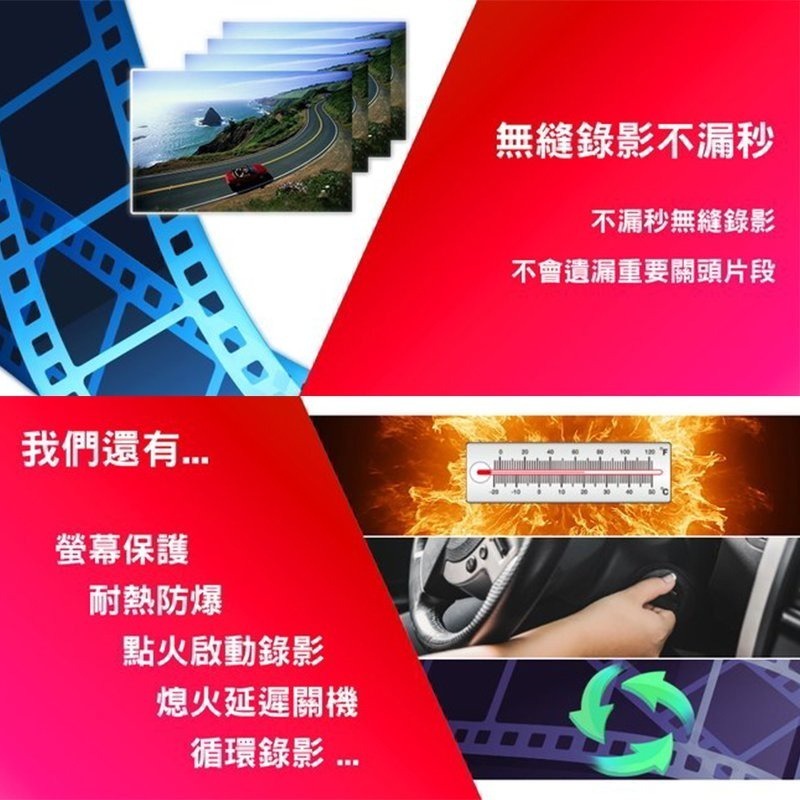 【路易視】DX6 3吋螢幕 1080P 單機型單鏡頭行車記錄器 (加贈記憶卡)-細節圖5