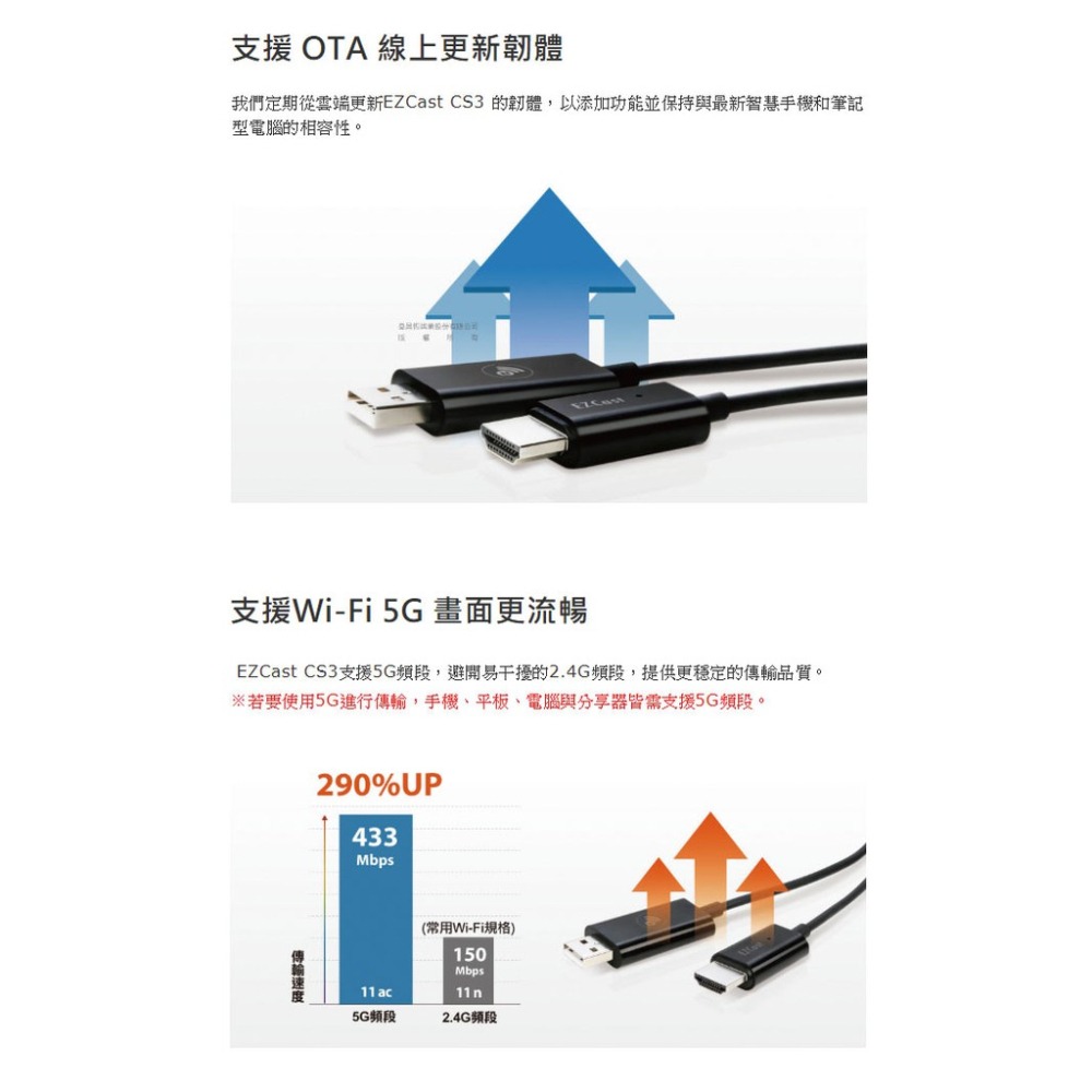 【UPMOST】EZCast CS3攜帶型無線影音接收器 雙頻版 鏡像輸出 無線投屏-細節圖6