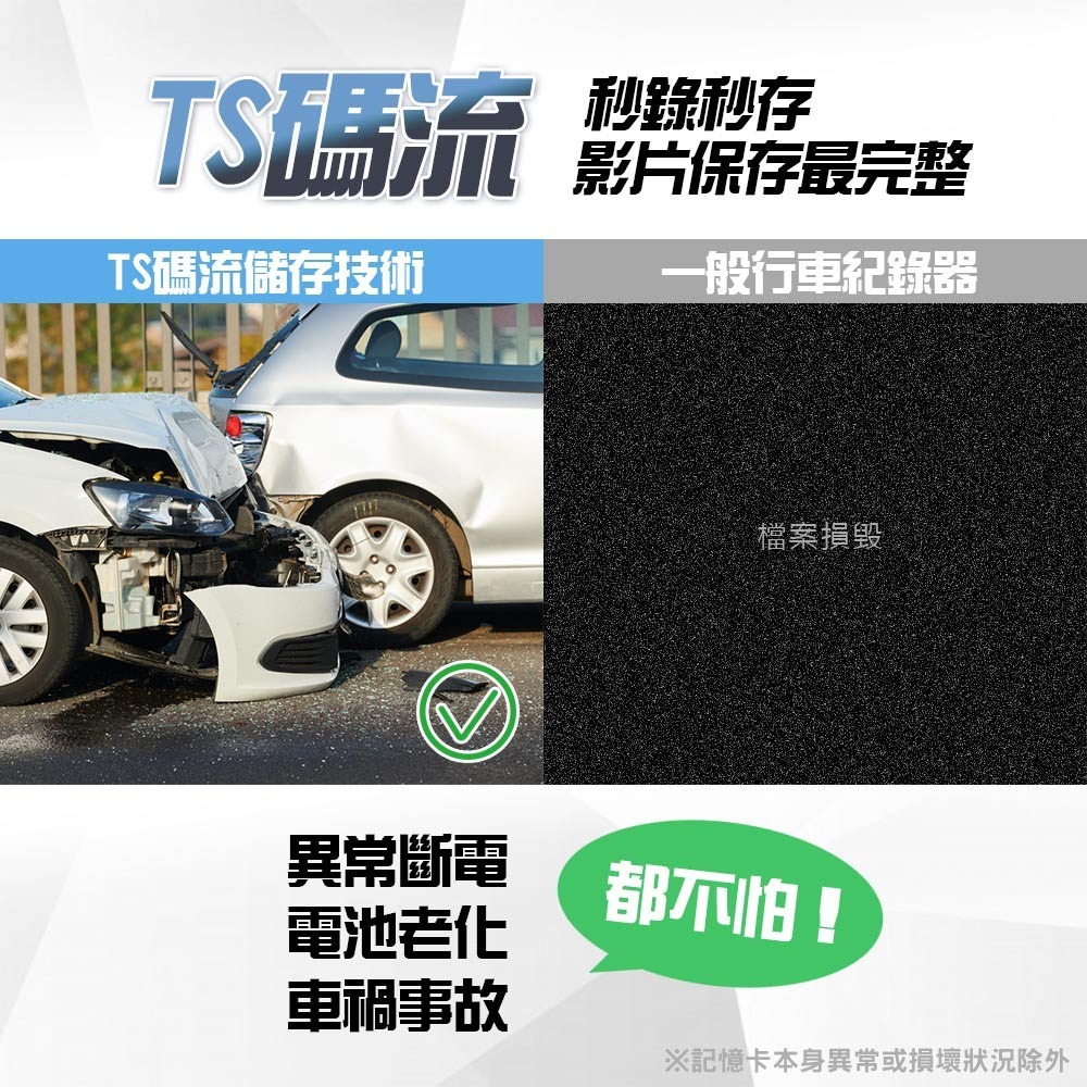 【路易視】QX5 1080P 10吋螢幕一體機 四路全景監控 行車視野輔助系統 行車紀錄器-細節圖5