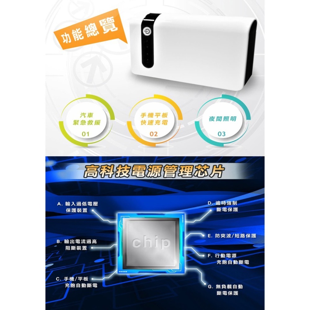 【任e行】PT-106 12000mAh 行動電源 救車電源-細節圖3