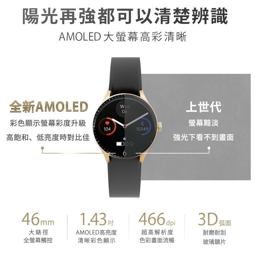 【Ergotech】人因 SW300 高亮AMOLED 全圓心率血氧通話手錶 運動手環 電子錶 智慧手環-細節圖3