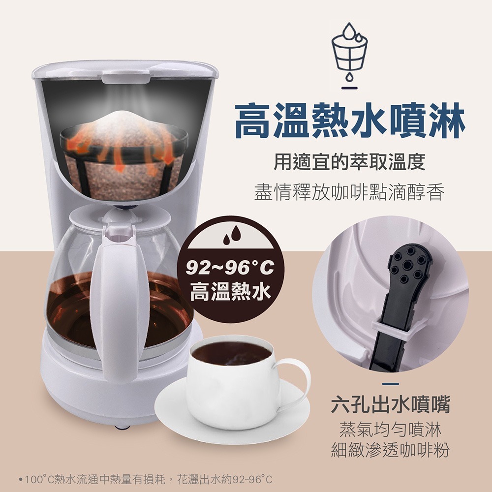 【SANLUX】 台灣三洋 6人份美式咖啡機 SYCM-016 咖啡壺 家用咖啡機 辦公室咖啡 迷你咖啡機-細節圖5