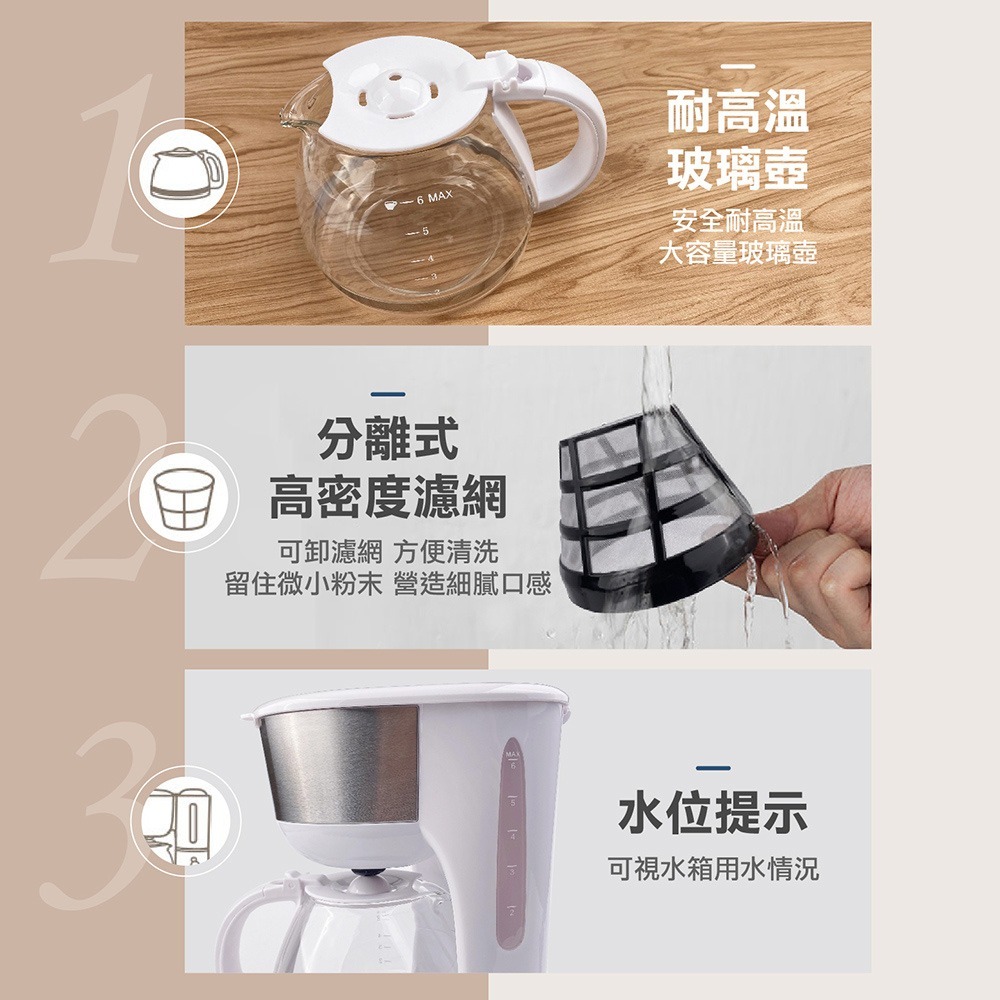 【SANLUX】 台灣三洋 6人份美式咖啡機 SYCM-016 咖啡壺 家用咖啡機 辦公室咖啡 迷你咖啡機-細節圖6