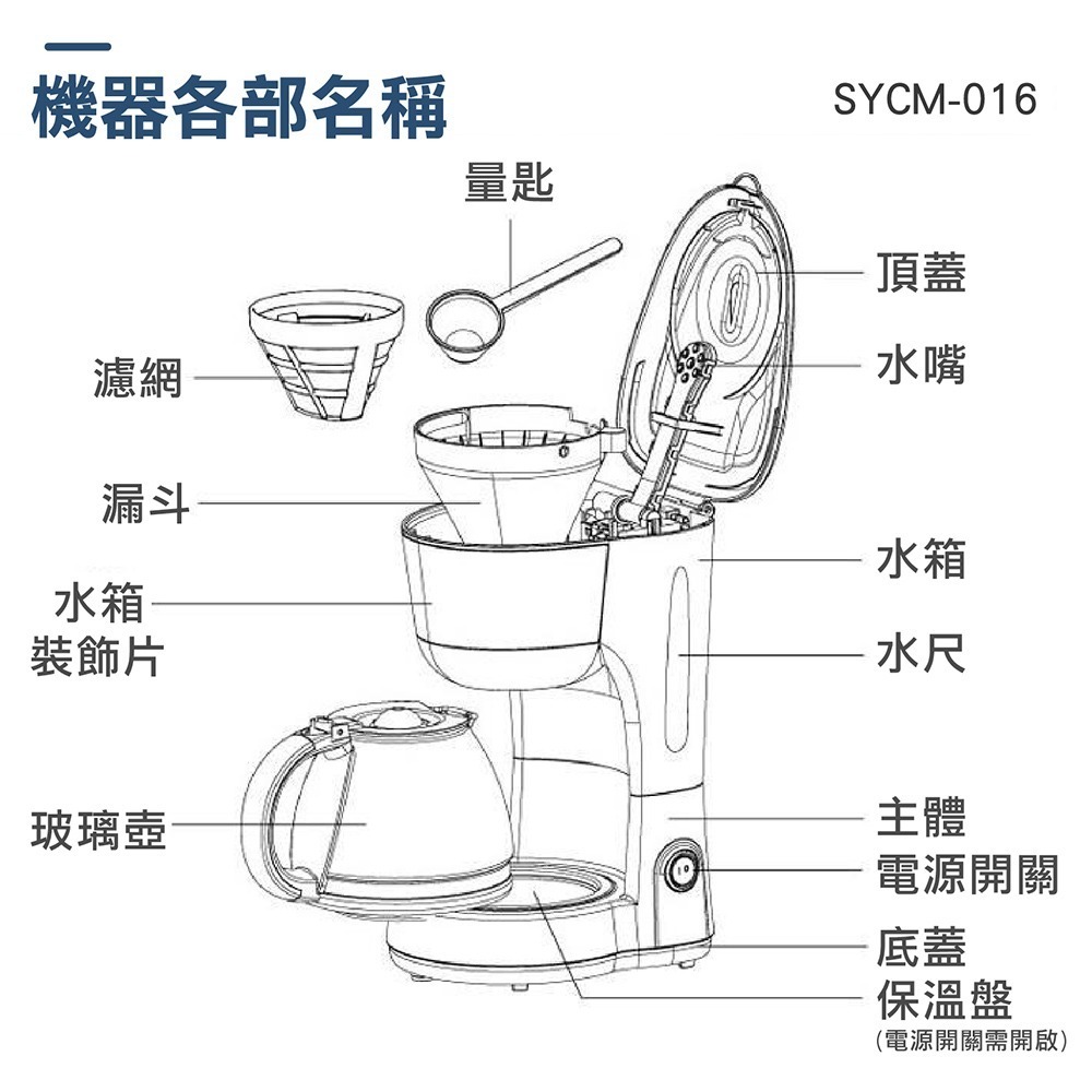 【SANLUX】 台灣三洋 6人份美式咖啡機 SYCM-016 咖啡壺 家用咖啡機 辦公室咖啡 迷你咖啡機-細節圖8