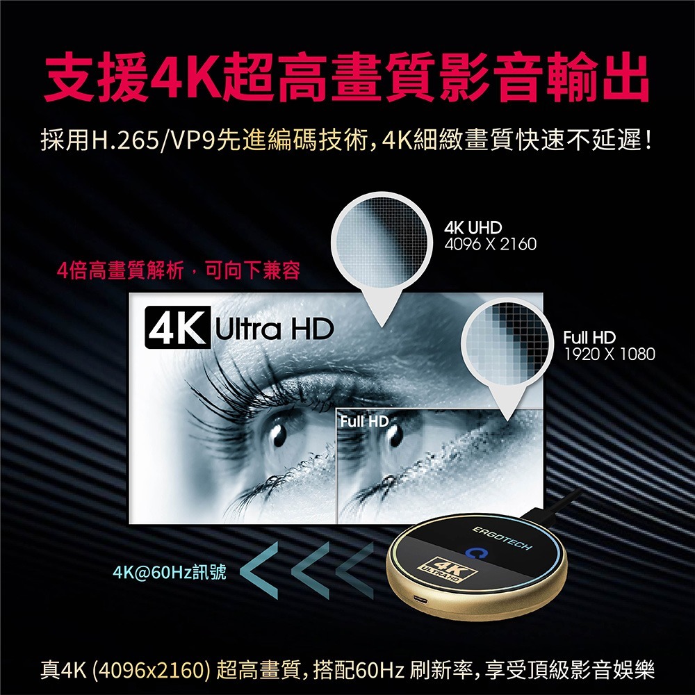 【Ergotech】人因MD3092V 電視好棒 同屏器 4K 60Hz UHD 2.4G/5G雙模無線影音分享棒-細節圖3