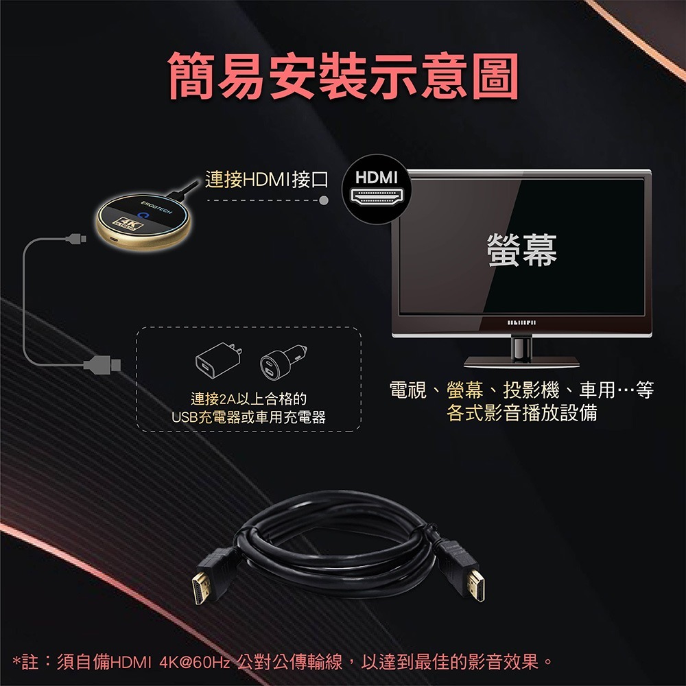 【Ergotech】人因MD3092V 電視好棒 同屏器 4K 60Hz UHD 2.4G/5G雙模無線影音分享棒-細節圖10