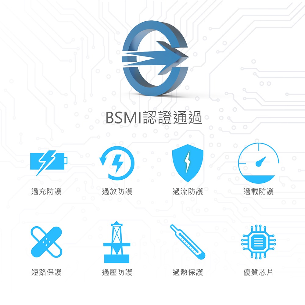 【DIKE】 DAT930 65W PD+QC 3Port氮化鎵旅充 筆電充電器 Switch 充電 65W PD快充-細節圖5