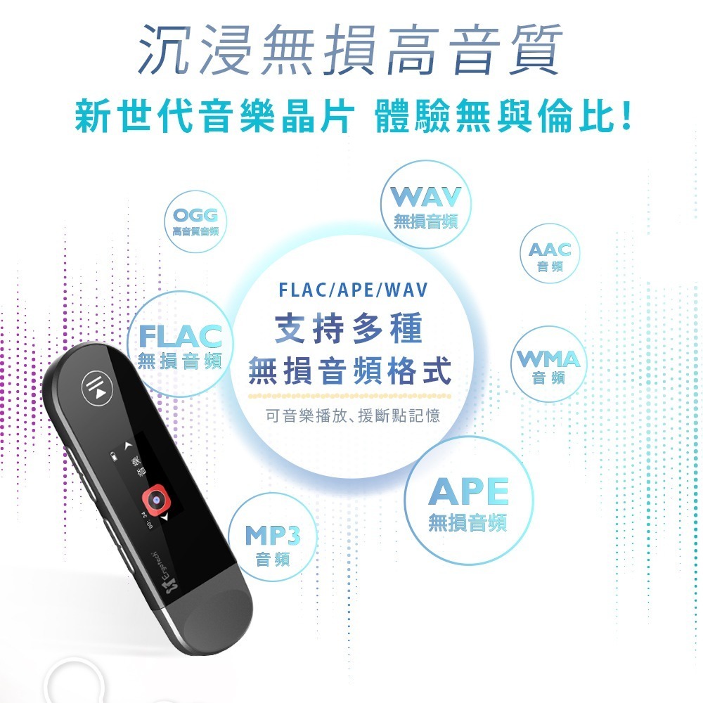 【Ergotech】人因 MP30 USB C高音質藍牙音樂播放器 錄音筆 會議記錄 隨身聽 隨身碟-細節圖2
