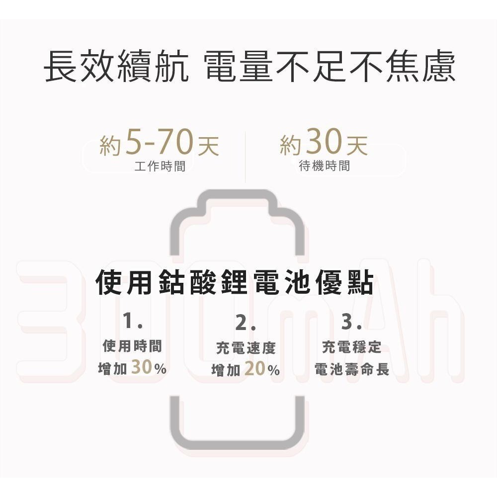 【Ergotech】人因SW200 心率血氧藍牙通話腕錶 通話手錶 運動手環 智慧手環 限量贈送錶帶-細節圖8