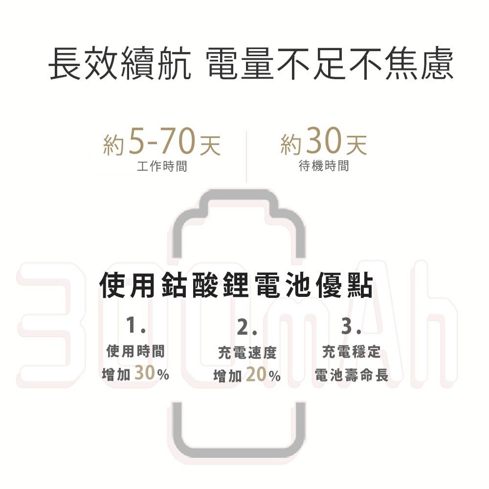 【Ergotech】人因SW202 心率血氧藍牙通話腕錶 通話手錶 運動手環 智慧手環 限量贈送錶帶-細節圖9