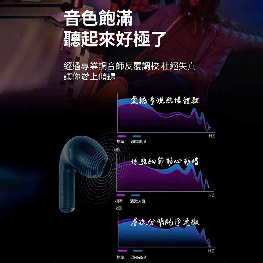 【iSee】 TWS Earbuds V5.3雙耳觸控真無線藍牙耳機 Airduos 3 立體聲 無線耳機-細節圖4