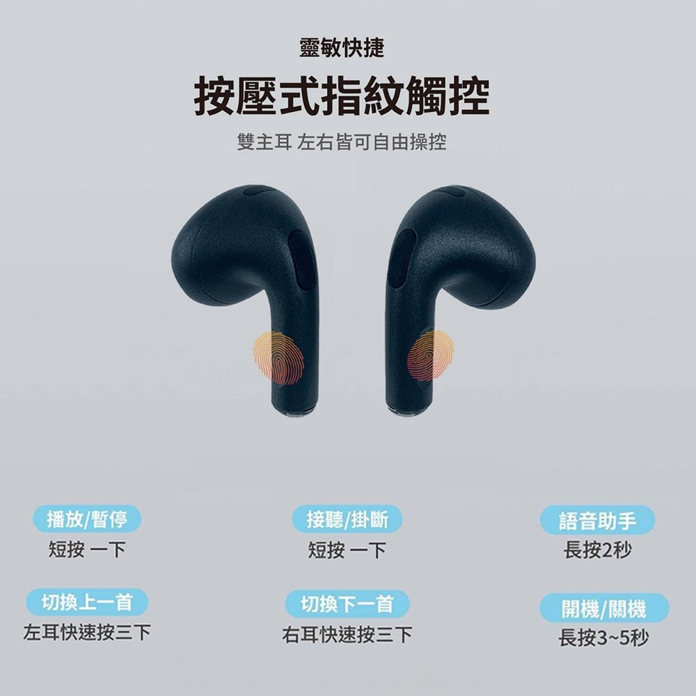 【iSee】 TWS Earbuds V5.3雙耳觸控真無線藍牙耳機 Airduos 3 立體聲 無線耳機-細節圖5