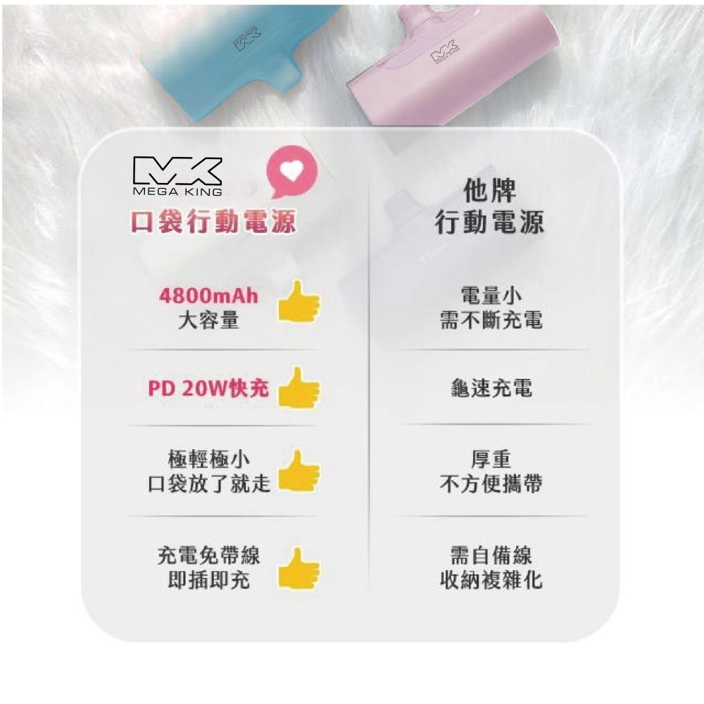 【MEGA KING】 4800mAh PD直插式口袋行動電源 TypeC 20W快充 支援iphone15-細節圖8