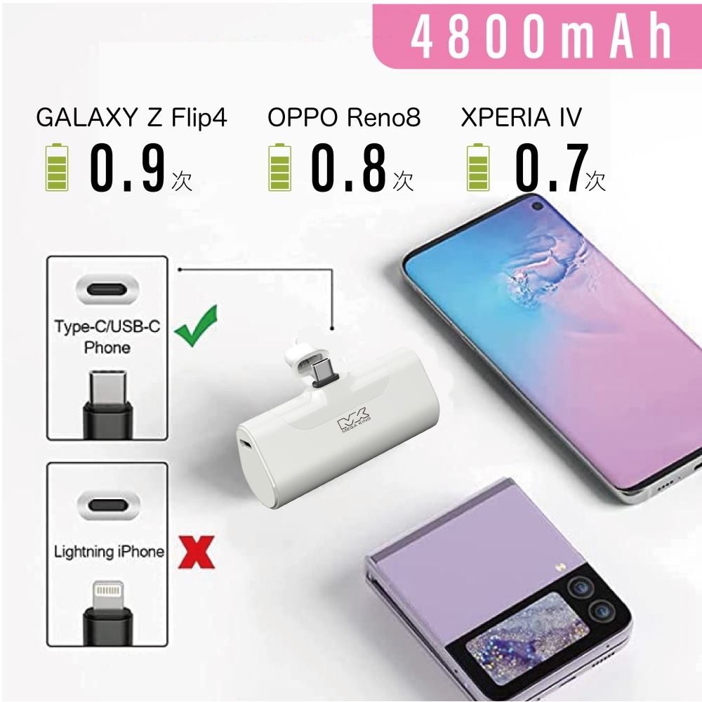 【MEGA KING】 4800mAh PD直插式口袋行動電源 TypeC 20W快充 支援iphone15-細節圖6