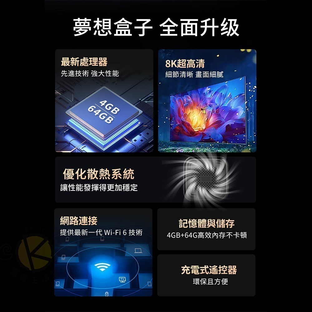 預購 Dream TV 夢想盒子七代 【藍圖】8K超清影音智慧盒子 WiFi 6與64GB大容量硬碟-細節圖2