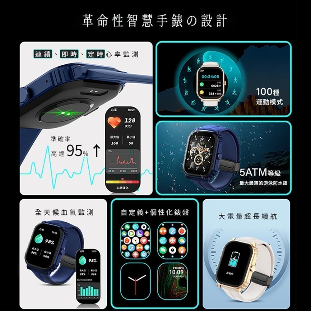 【Ergotech】人因 SW210 2.01吋 5ATM游泳心率血氧藍牙通話腕錶 可通話 智慧手錶  運動手環-細節圖2