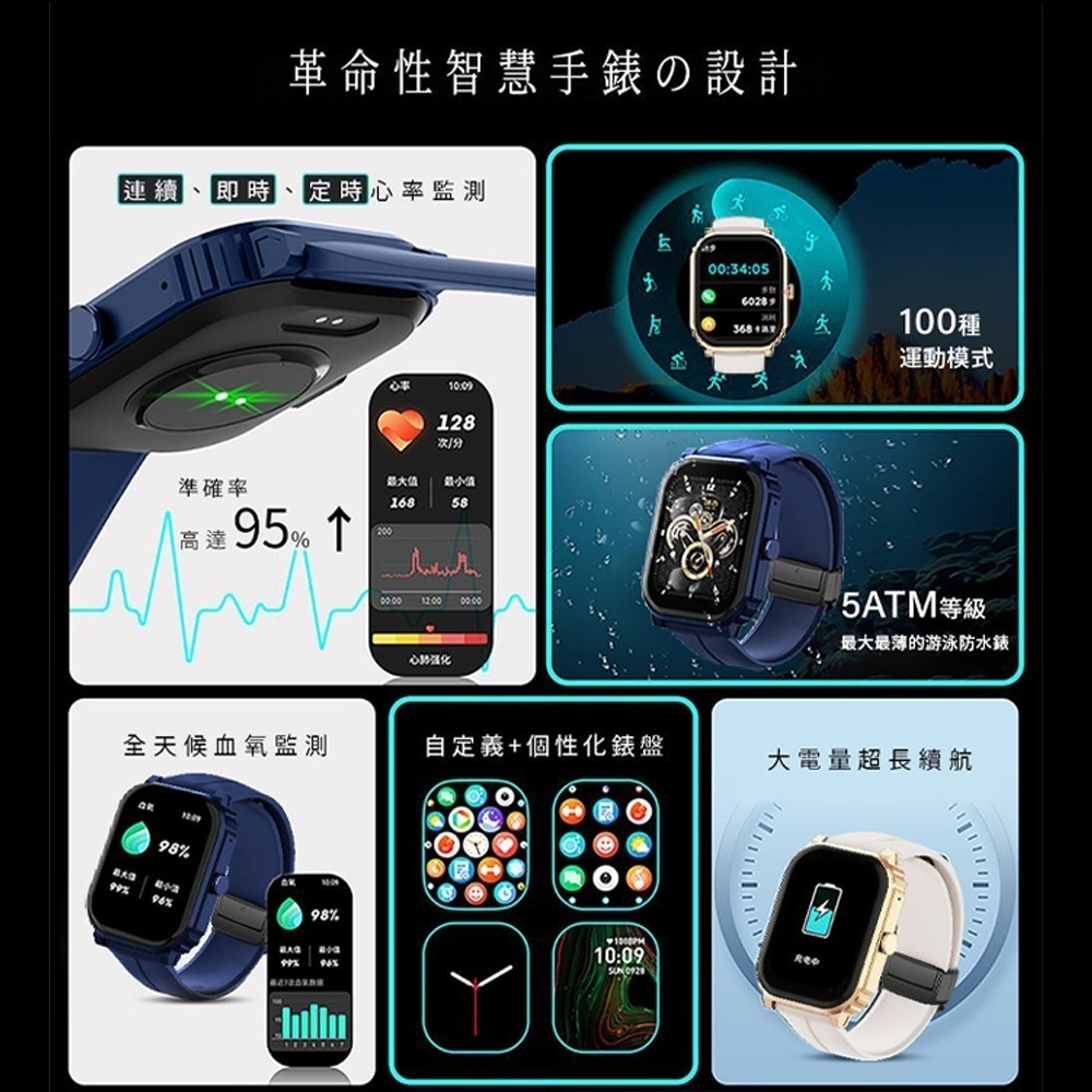 【Ergotech】人因 SW210 2.01吋 5ATM游泳心率血氧藍牙通話腕錶 可通話 智慧手錶  運動手環-細節圖2