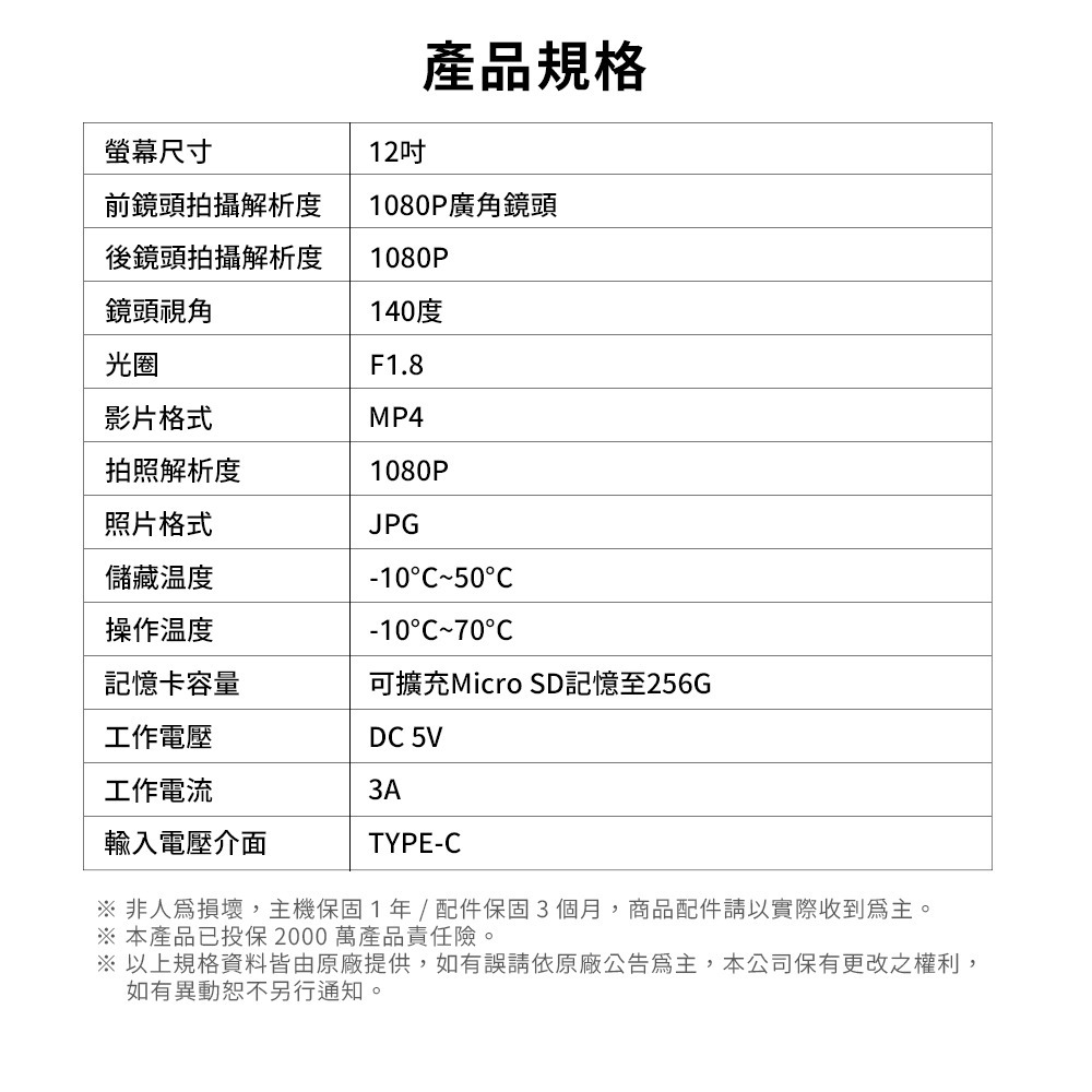 【路易視】CX6 四鏡頭全景行車記錄器 12吋電子後視鏡 GPS測速 廣角鏡頭 行車視野輔助系統 附贈記憶卡-細節圖11