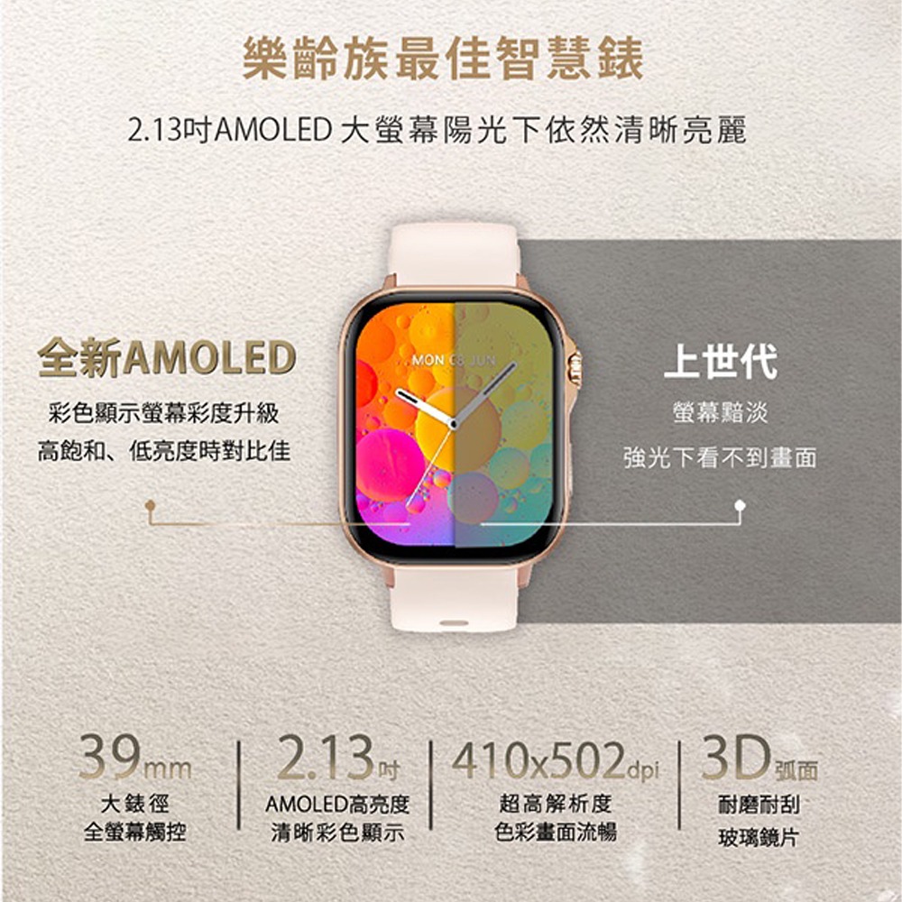 【Ergotech】人因 SW320 AMOLED 2.13吋 GPS定位通話腕錶 藍牙定位手環 運動監測 智慧手錶-細節圖2