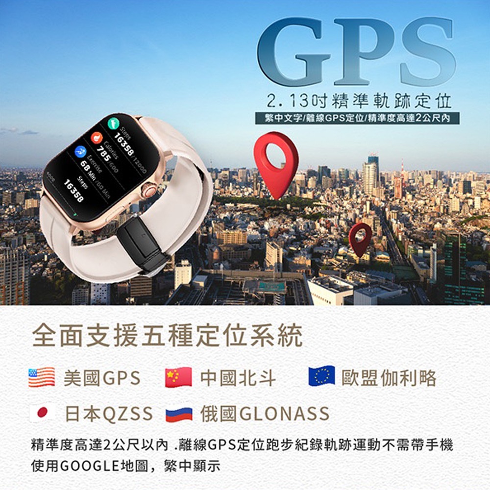 【Ergotech】人因 SW320 AMOLED 2.13吋 GPS定位通話腕錶 藍牙定位手環 運動監測 智慧手錶-細節圖4