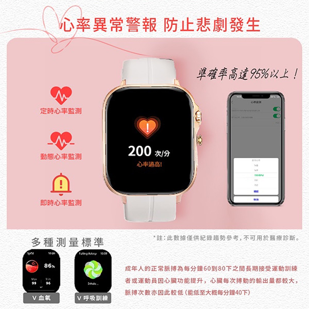 【Ergotech】人因 SW320 AMOLED 2.13吋 GPS定位通話腕錶 藍牙定位手環 運動監測 智慧手錶-細節圖7