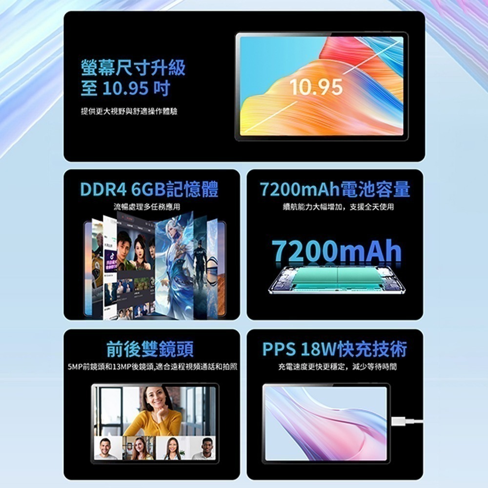 現貨【DreamTV】夢想盒子 Dream Tablet Pro 7代平板 overlookr-細節圖2