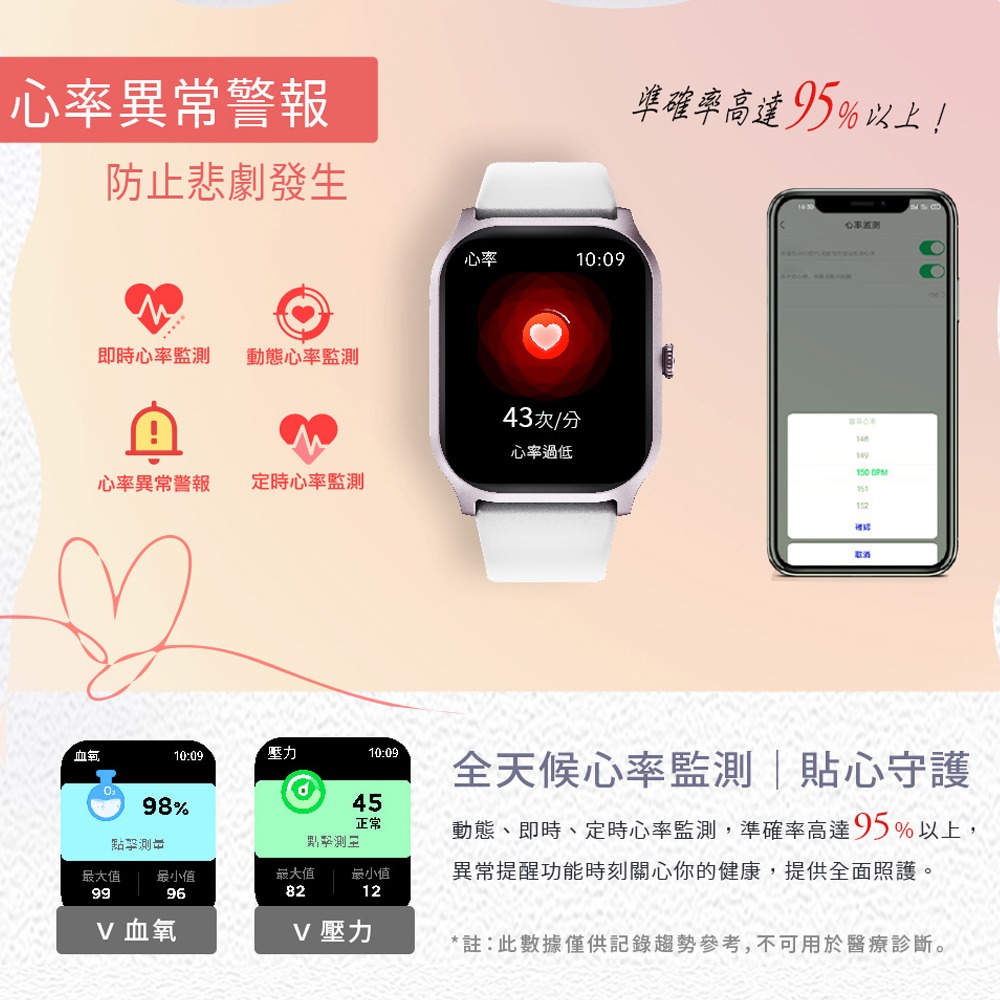 【ERGOLINK】人因科技 SW212 光脈2.01吋 IPS 智慧腕錶 運動手環 運動手錶-細節圖2