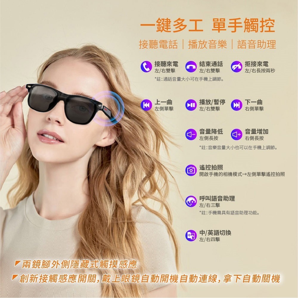 【Ergotech人因科技】 BW60 藍牙智慧音樂眼鏡 AI智能翻譯眼鏡 藍牙眼鏡 音樂眼鏡 太陽眼鏡-細節圖2