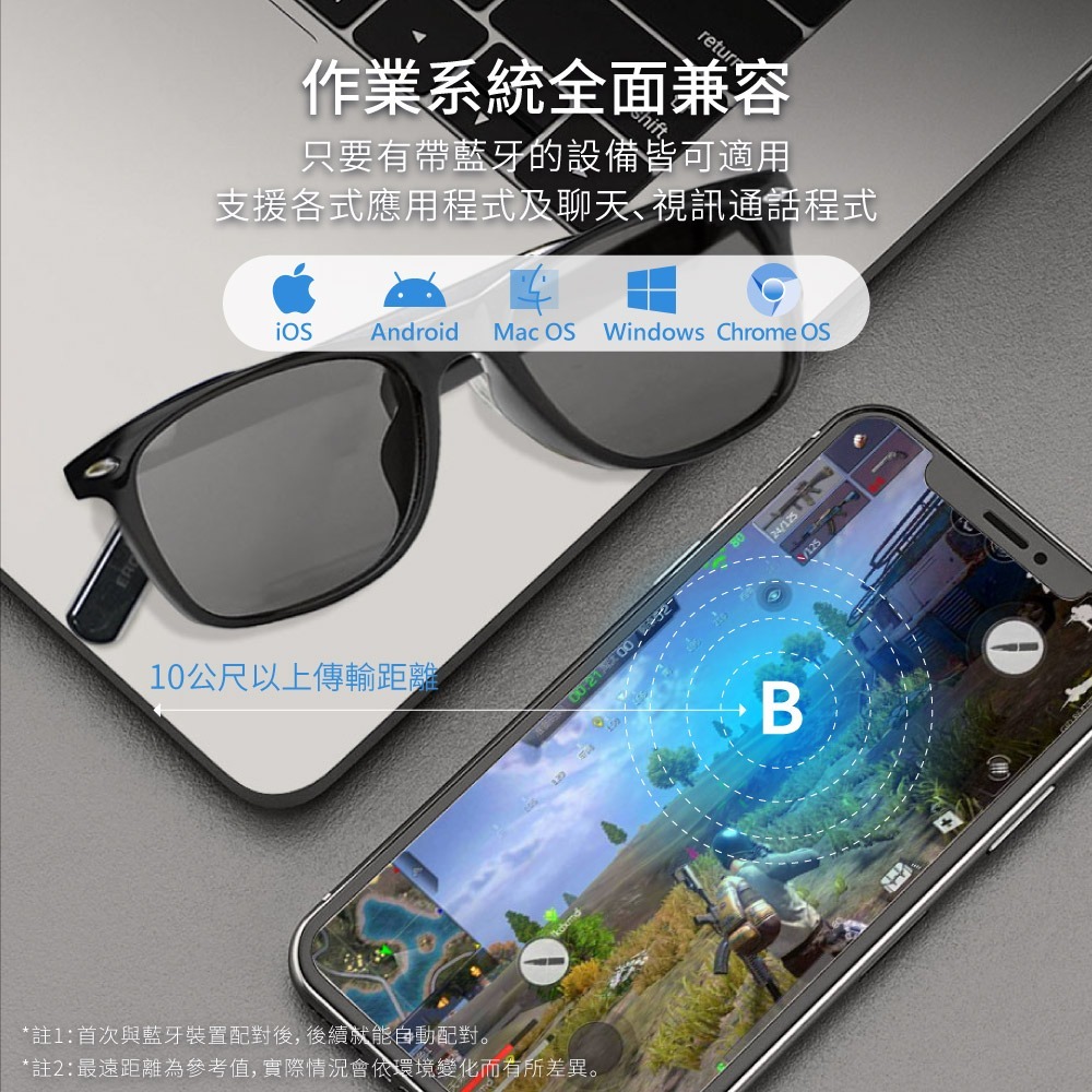 【Ergotech人因科技】 BW60 藍牙智慧音樂眼鏡 AI智能翻譯眼鏡 藍牙眼鏡 音樂眼鏡 太陽眼鏡-細節圖3