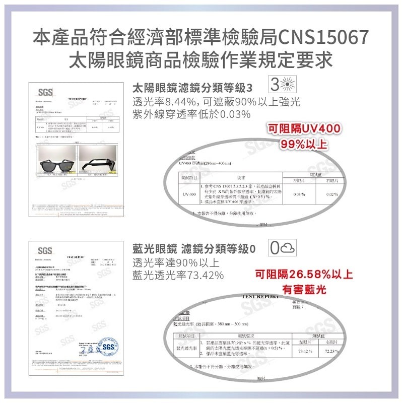 【Ergotech人因科技】 BW60 藍牙智慧音樂眼鏡 AI智能翻譯眼鏡 藍牙眼鏡 音樂眼鏡 太陽眼鏡-細節圖8