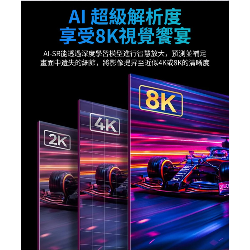 火熱預購中【DreamTV】夢想盒子12代 全新升級AI影像  AI超級解析度技術 會自動幫你升級畫質-細節圖2