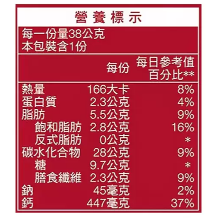 好市多 桂格 減糖黑十穀 38公克 單包販售-細節圖2