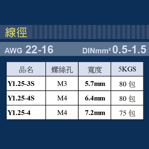 Y1.25-3S 銅端子 自動控制設備 電機 電工 配電配線 機電 水電 材料 叉型 壓接 開口型 Y型 端頭 端子-細節圖2